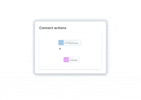 Using An Annotation