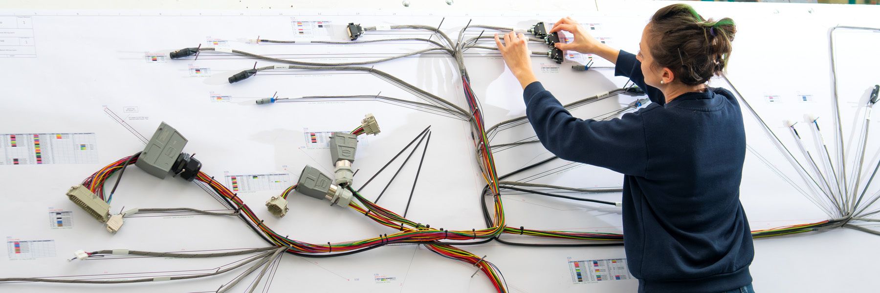 Car Wiring Loom Manufacturers Uk