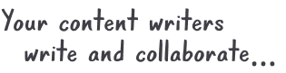 Your content writers write and collaborate…