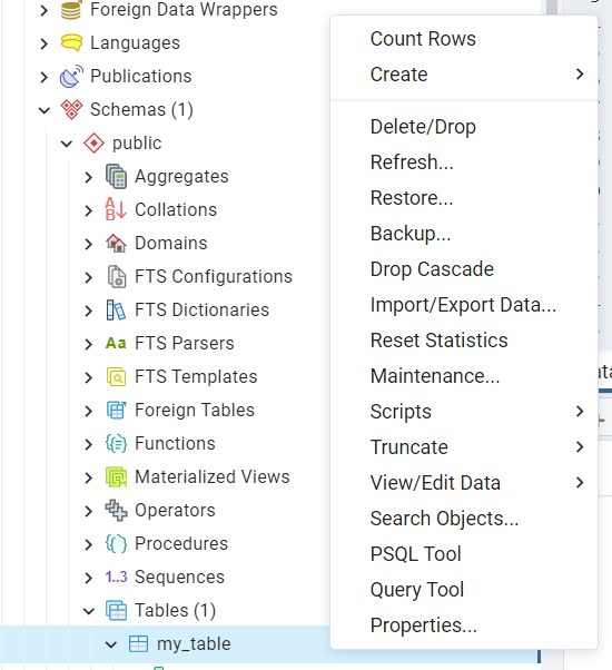 Postgres Delete All Rows