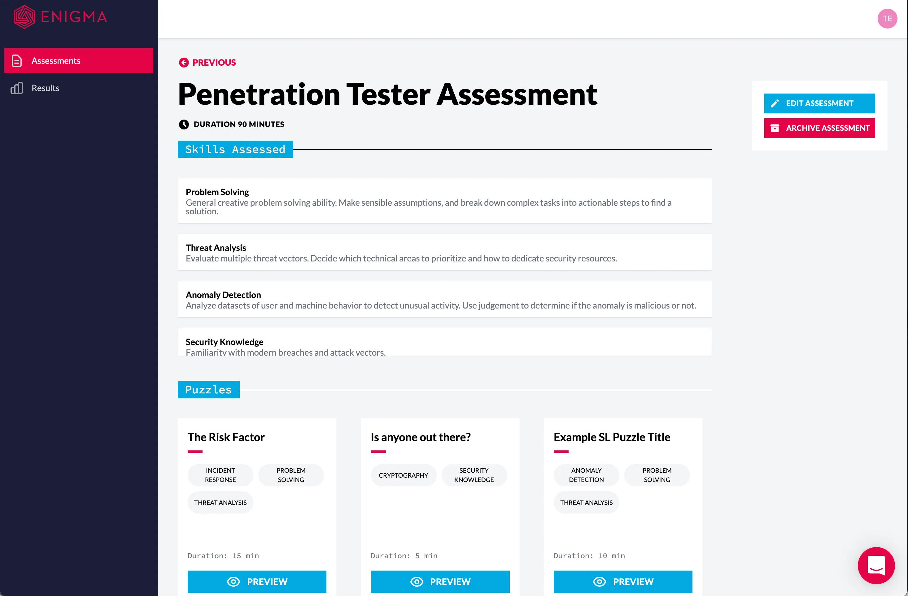 A detailed overview of a cybersecurity assessment