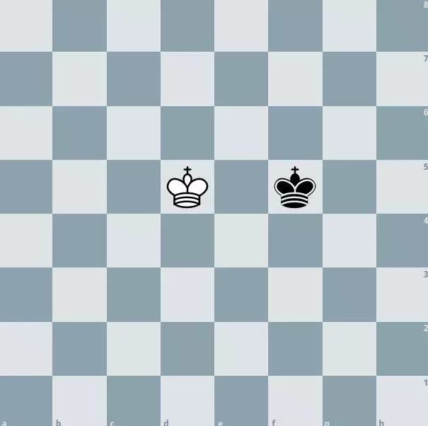 Default Board With Pieces