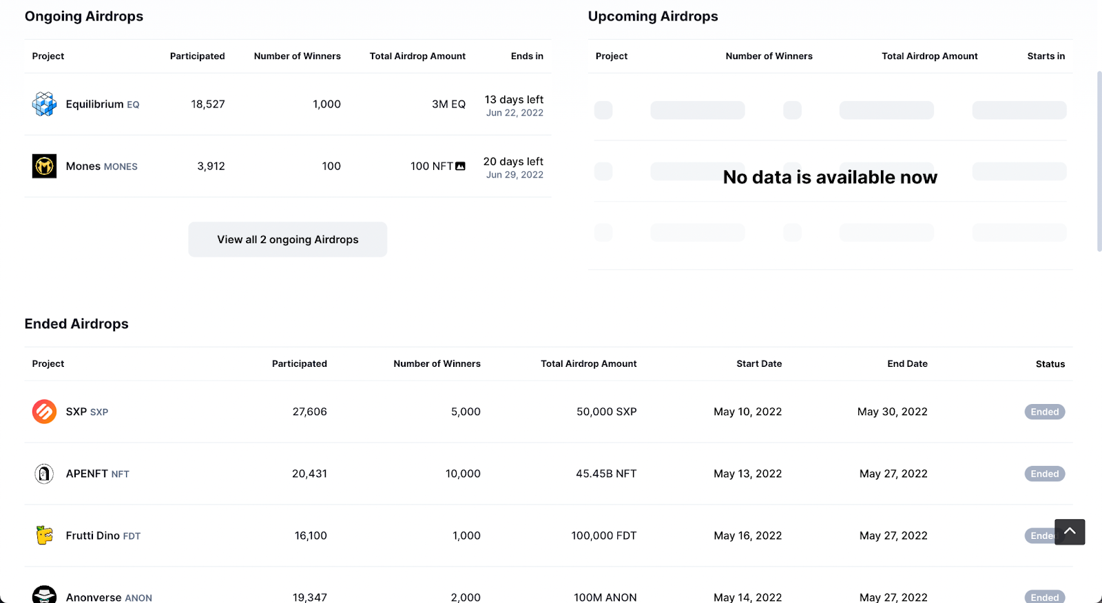 Cmc airdrop