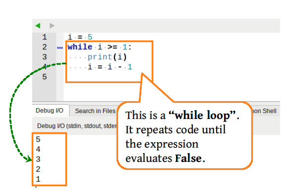 while-loops-iteration-explained-python