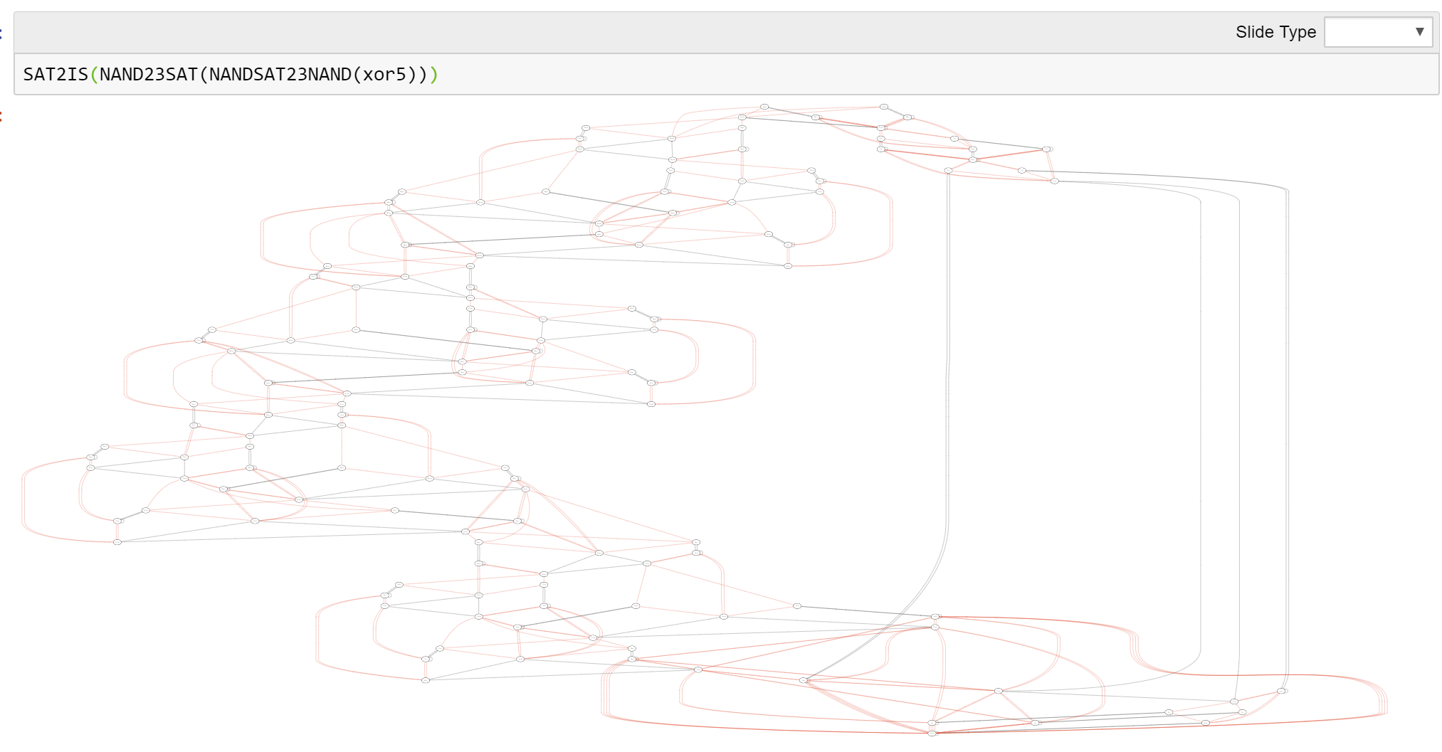 14.9: An instance of the independent set problem obtained by applying the reductions \ensuremath{\mathit{NANDSAT}} \leq_p 3\ensuremath{\mathit{NAND}} \leq_p 3\ensuremath{\mathit{SAT}} \leq_p \ensuremath{\mathit{ISAT}} starting with the xor5 NAND-CIRC program.