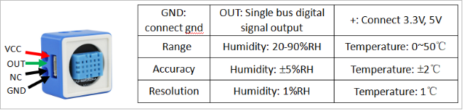 temperature-humidity-module-01