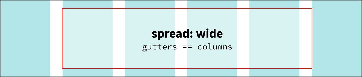 spread: wide