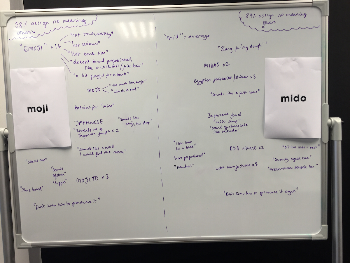Whiteboard