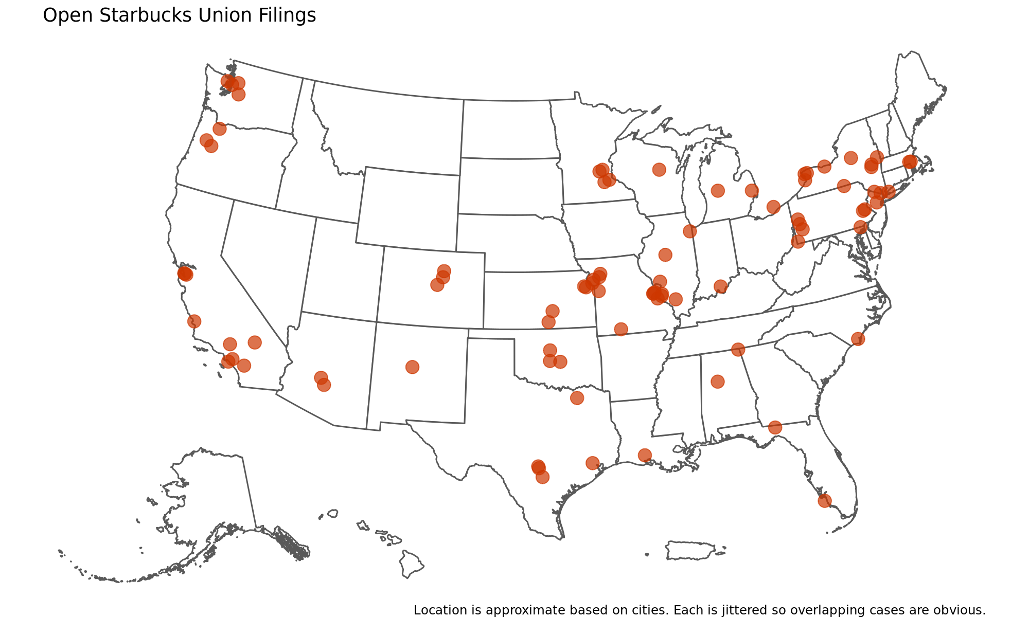 Starbucks Union Election Data