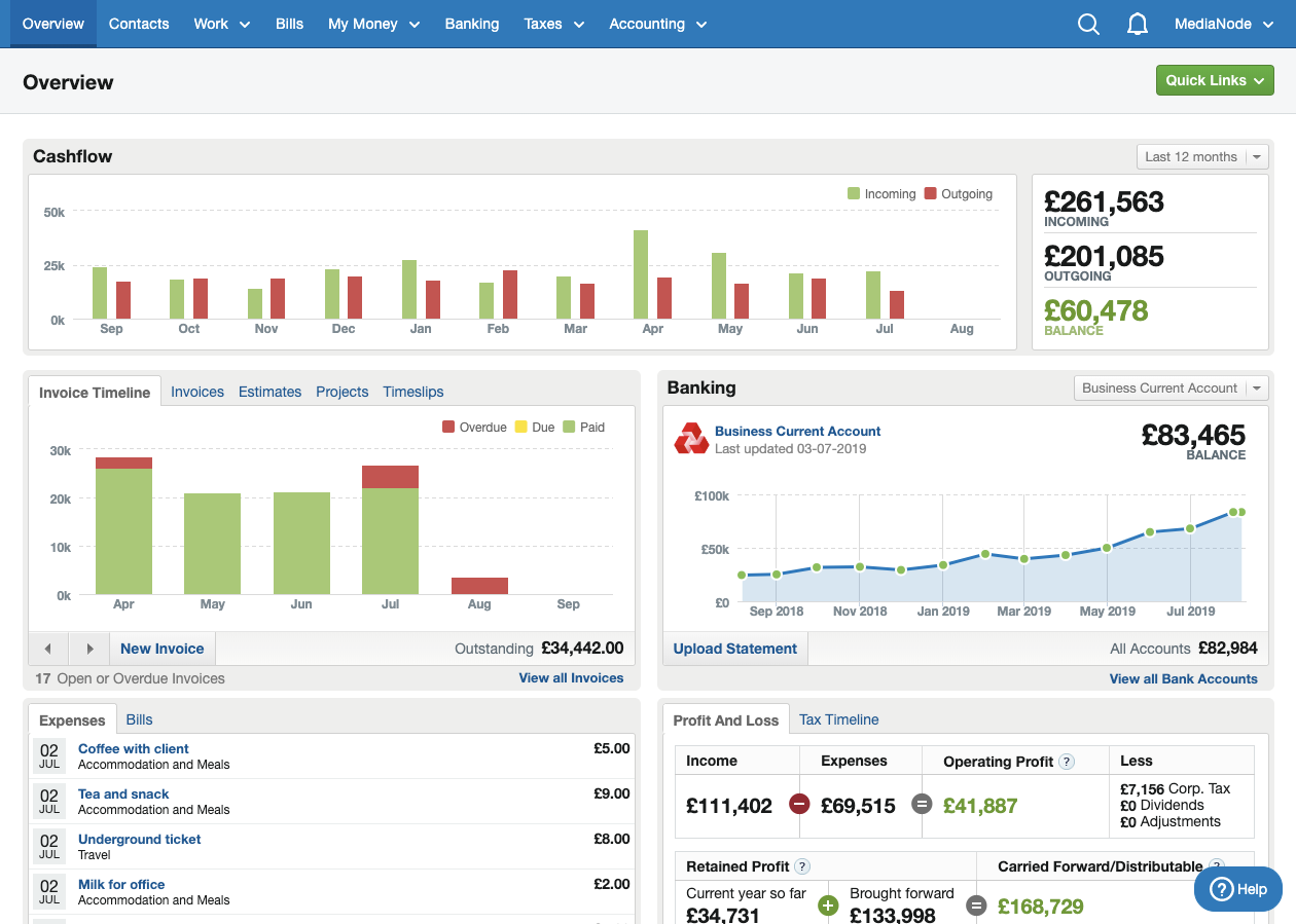 FreeAgent's application overview