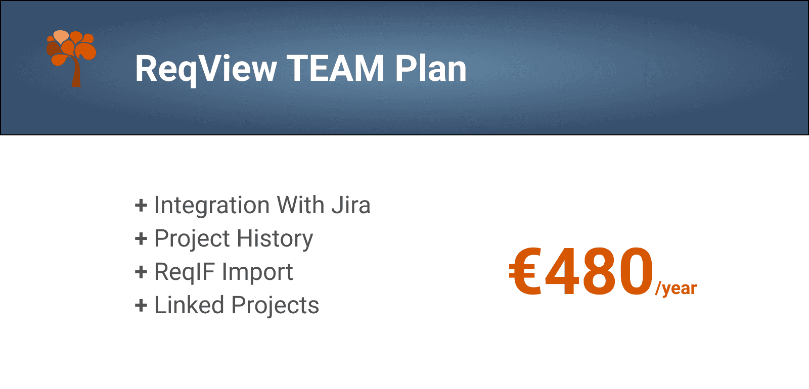 Requirements Project History View in ReqView