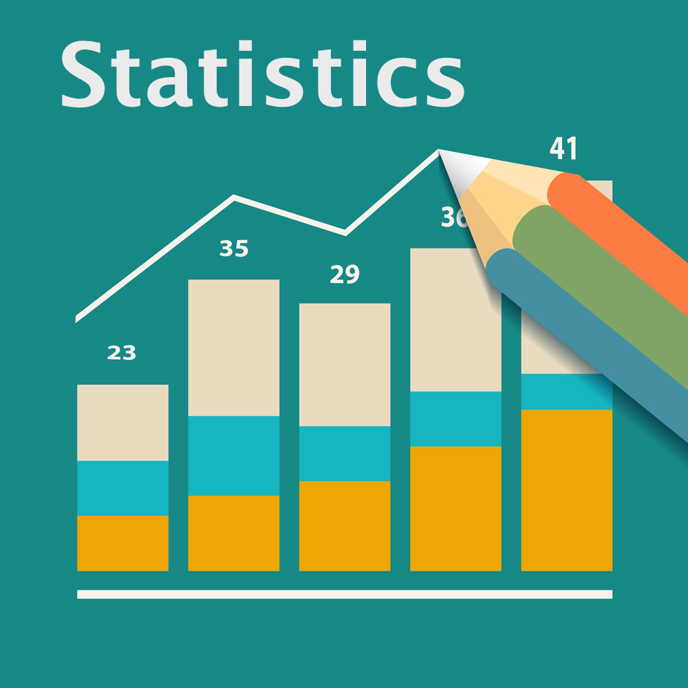 Stats