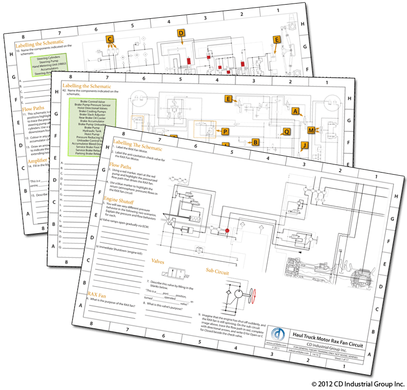 Haul Truck Hydraulics CD Industrial Group Inc.