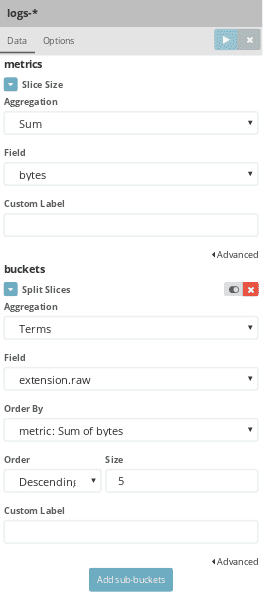 Kibana 5 Introduction » Tim Roes