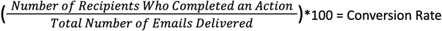 Conversion rate