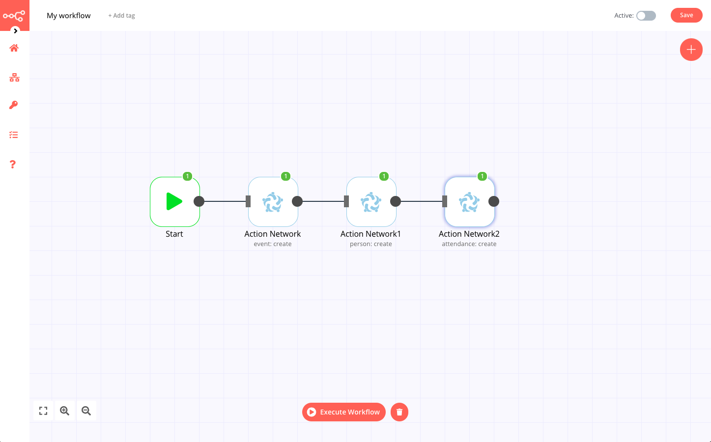 A workflow with the Action Network node
