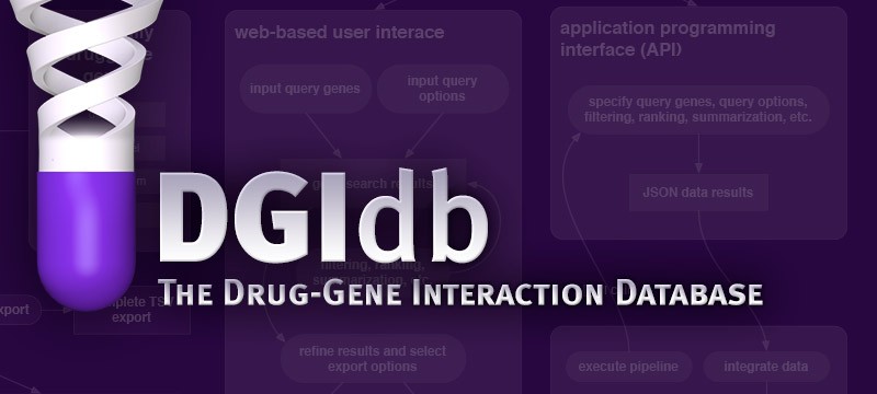 DGIdb 2.0, an amazing application of biomedical text mining