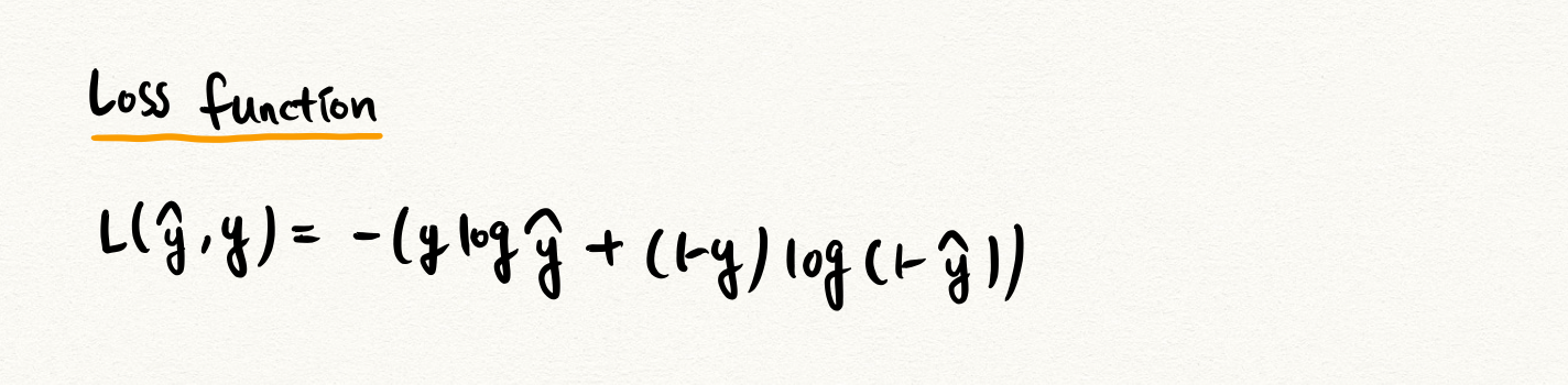 logistic-regression-neural-network