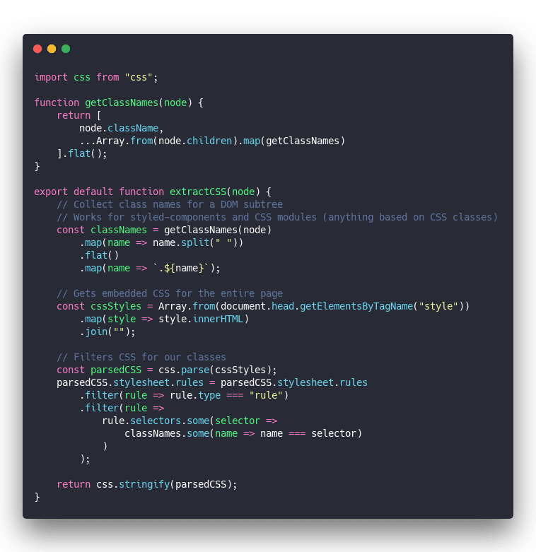 Click through for source