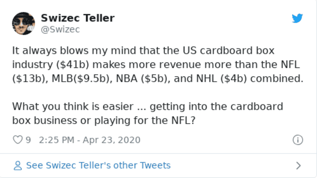 Click through for source