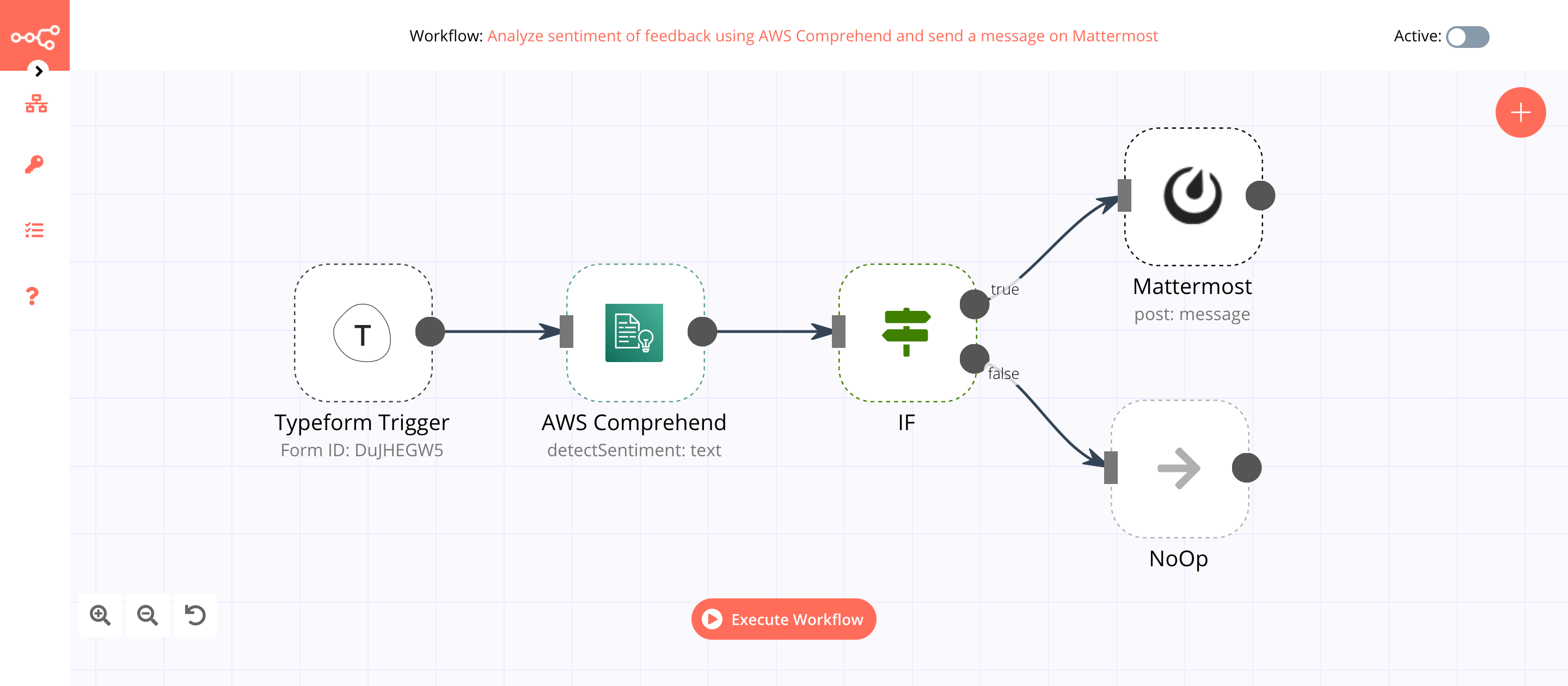 A workflow with the AWS Comprehend node