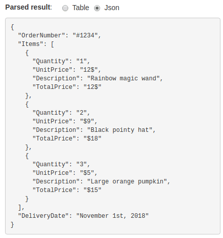 With the new JSON option, you can see the raw parsed data structure