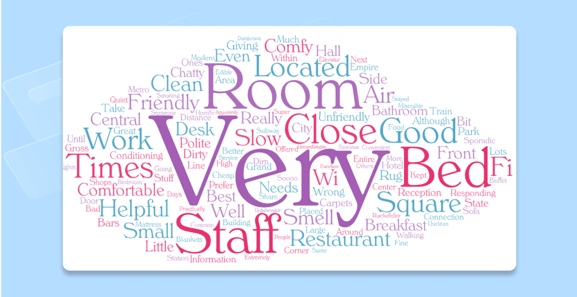 word cloud generator with shapes