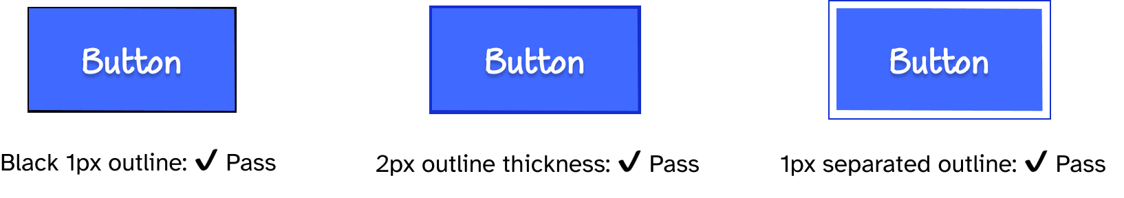 On the left is the blue button with a black 1px solid outline, and text that says 'Pass' underneath it. In the middle, is the blue button with a 2px thick dark blue outline, and text that says 'Pass'. On the right is the blue button with a 1px dark blue outline separated from the button's edges, and text that says 'Pass'.