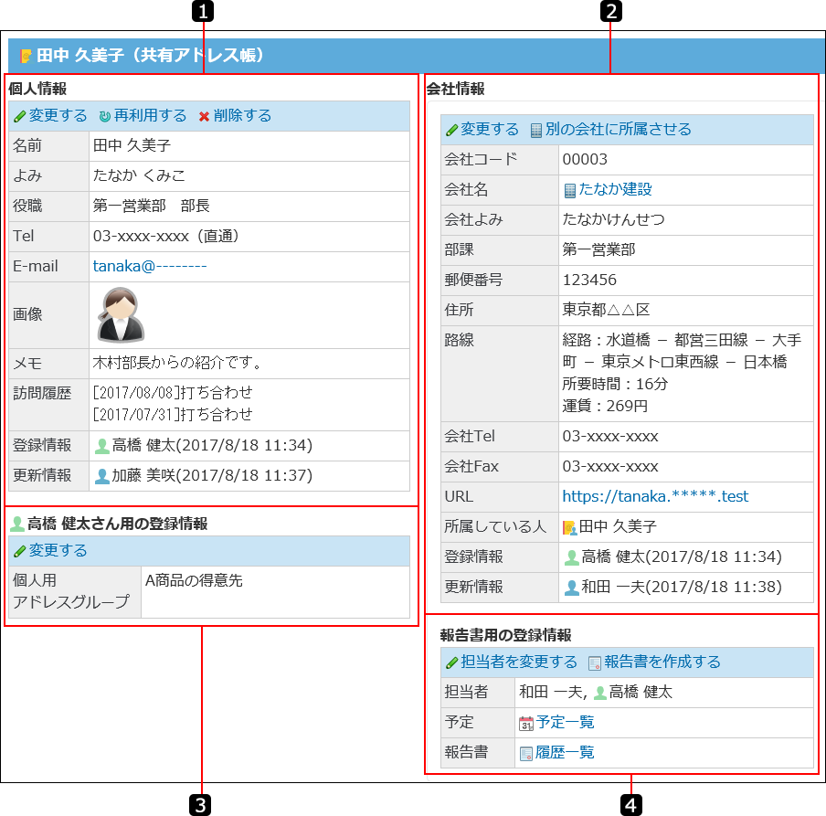 人名データの詳細画面を説明する番号付き画像