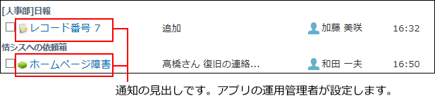 トップページでの通知のイメージ