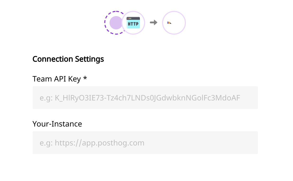Rudderstack Integration Posthog Docs