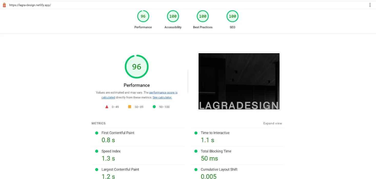 Exceptional performance rating on Lighthouse for high-performing interior design website