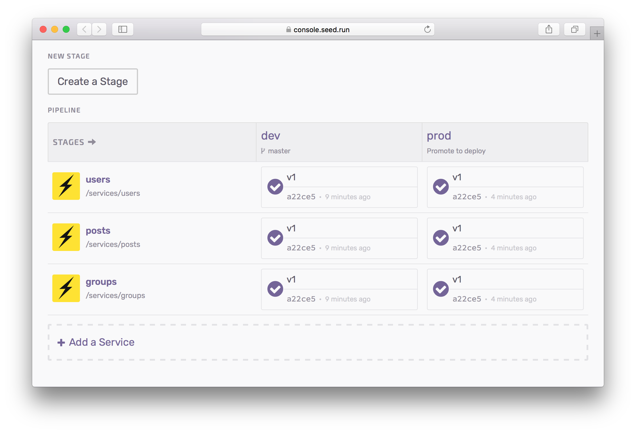 App Pipeline view