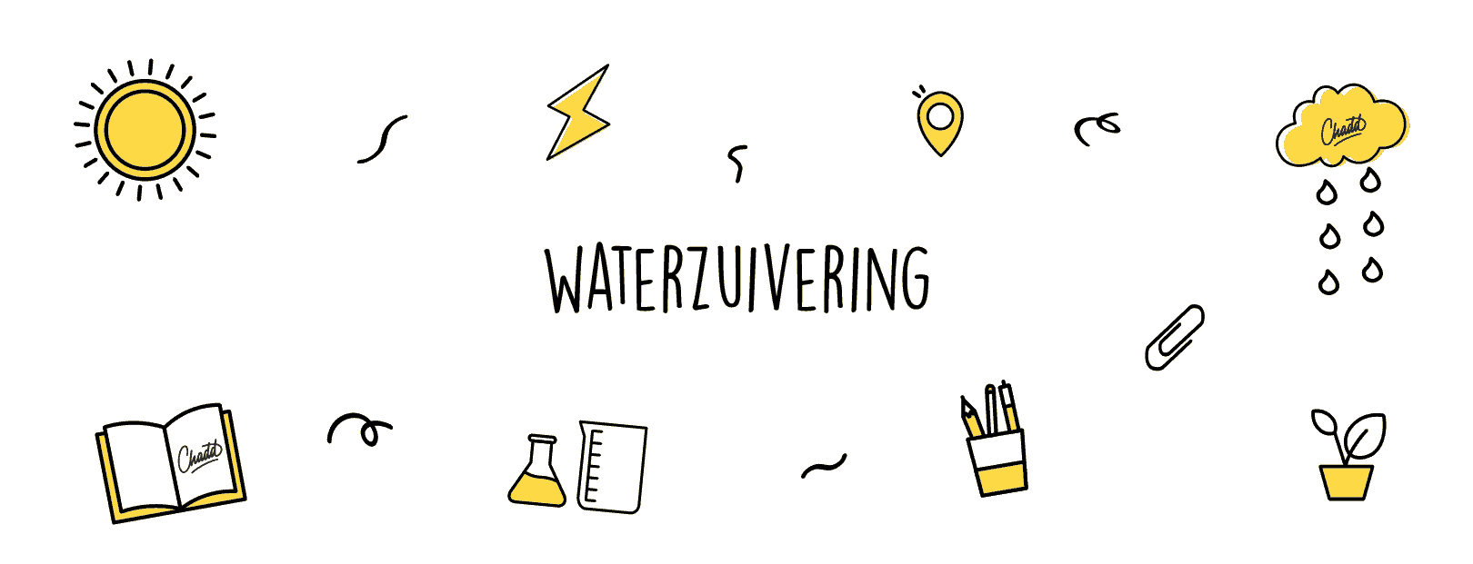 waterzuivering