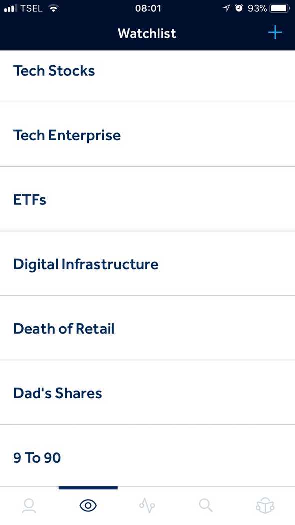 hargreaves lansdown watchlists