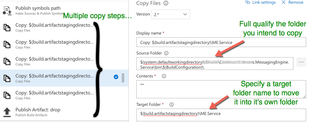 One copy and one publish step in default build pipeline