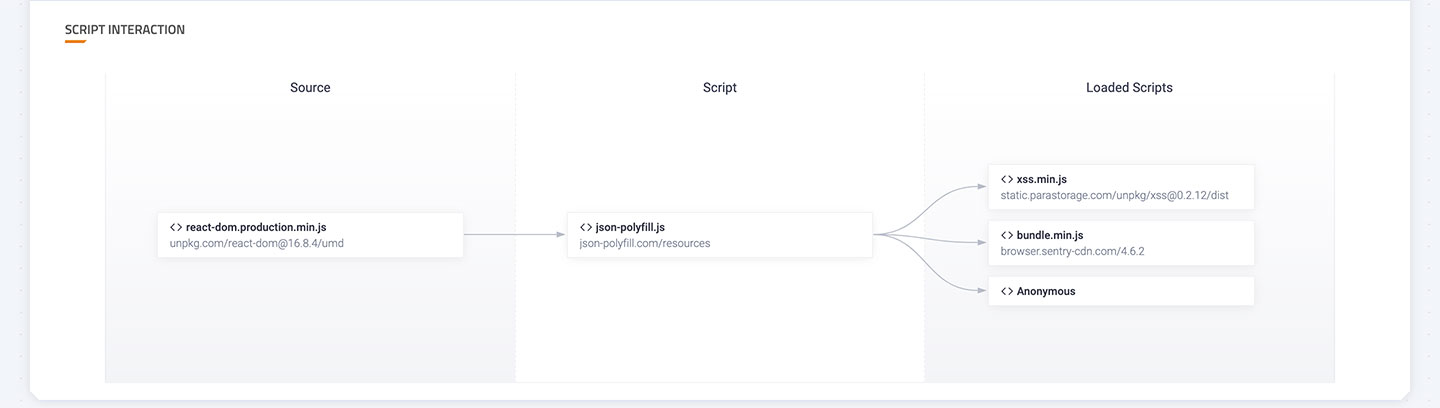 Script Analyzer