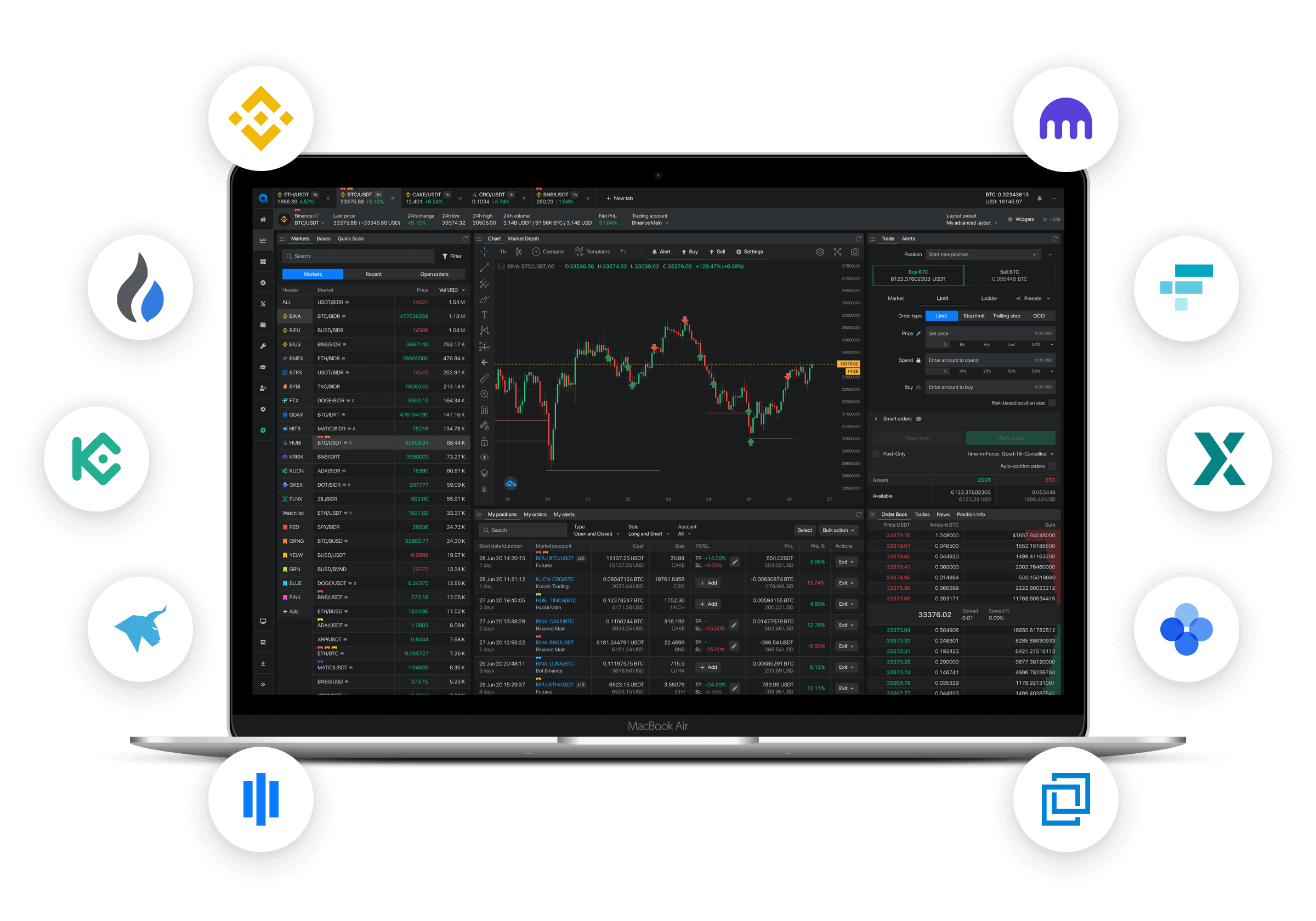 bitcoin trading software australia