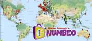 Numbeo: Numbers for all