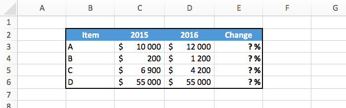 Excel Compute The Percentage Change Between 2 Numbers