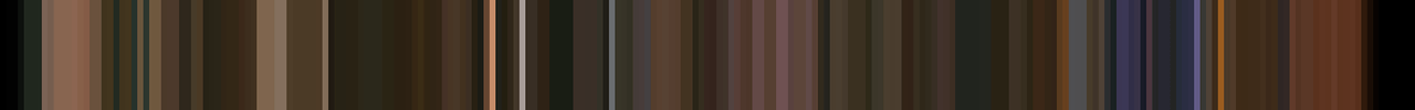 A barcode of colors from the vid She Came in Through the Bathroom Window