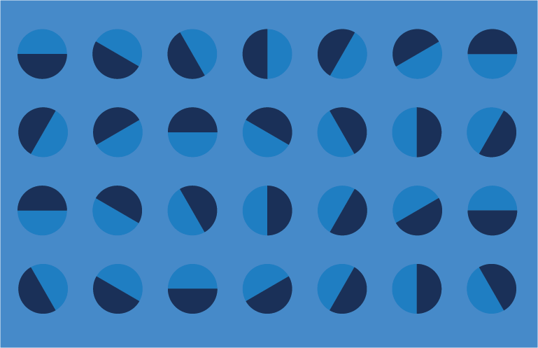 various pie charts making a pattern