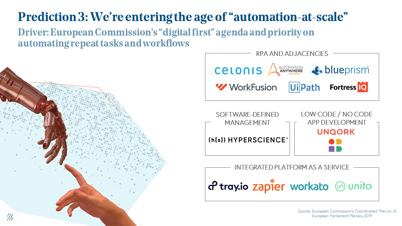 Prediction 3: We're entering the age of automation at scale