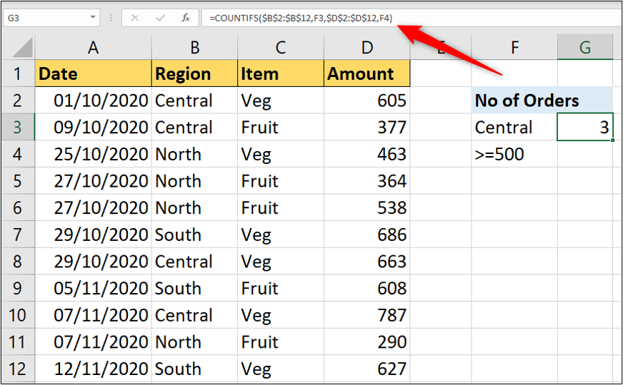 Excel COUNTIF And COUNTIFS Function [How-To Guide]