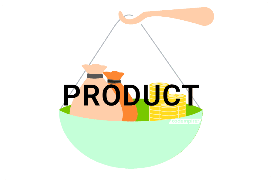 Full-scale product cost