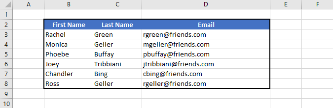 excel table containing first names, last names, and emails