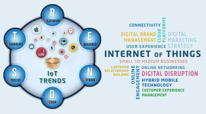 6-key-elements-for-SMBs-to-capitalise-on-IoT-Trends