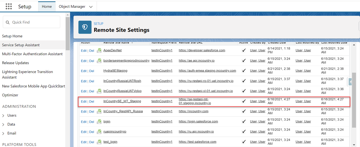 Managing OAuth2 Authentication And Authorization InCountry Docs