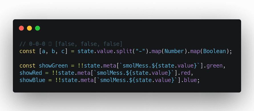 Click through for source