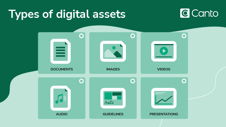 selection of digital asset types in a grid: documents, images, videos, audio, guidelines and presentations